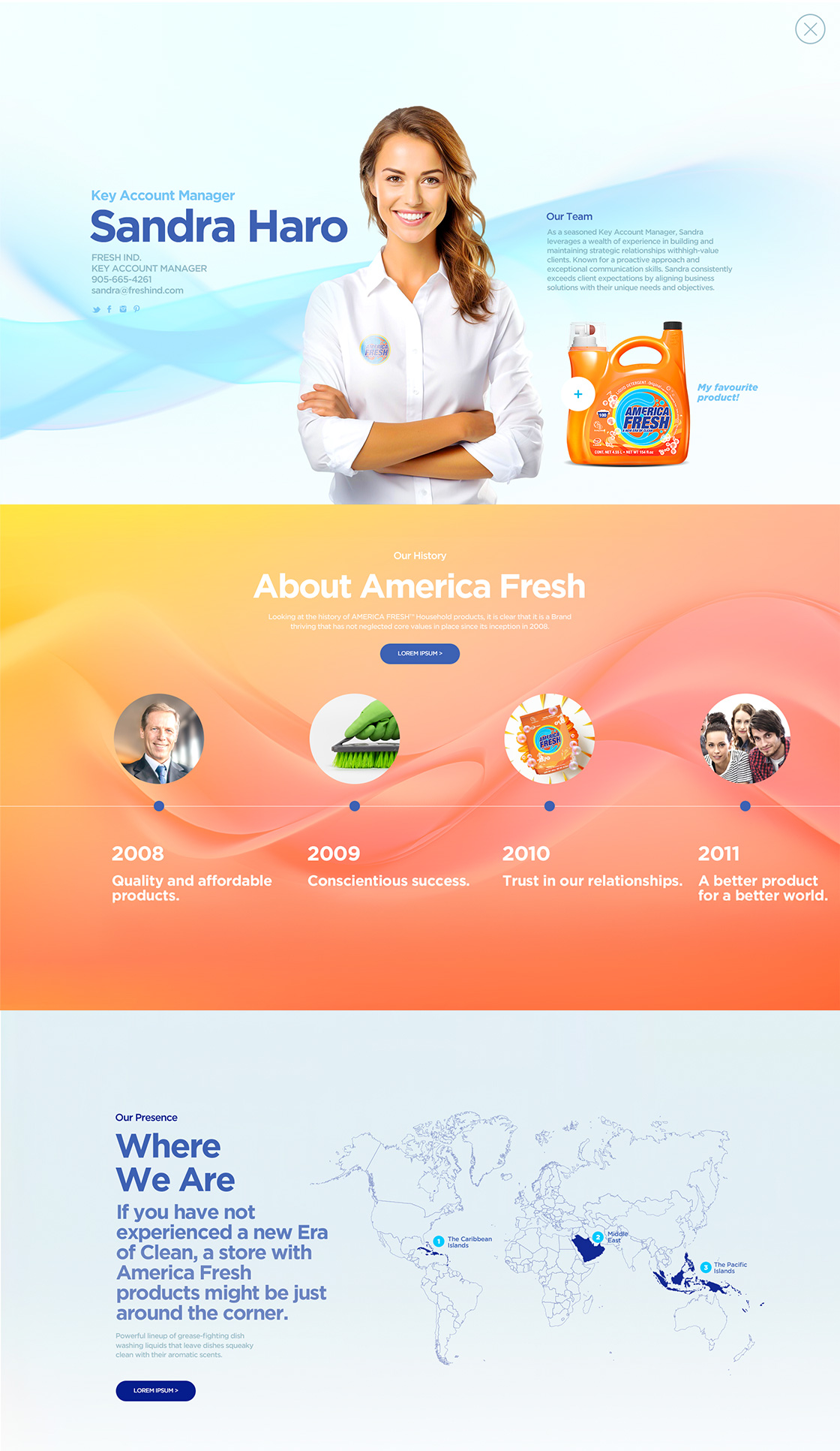América Fresh — About America Fresh