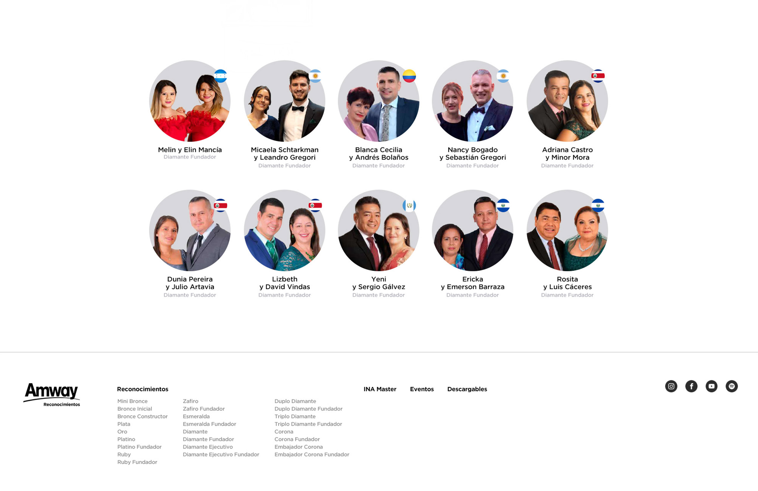 Amway — Reconocimiento Diamante Fundador