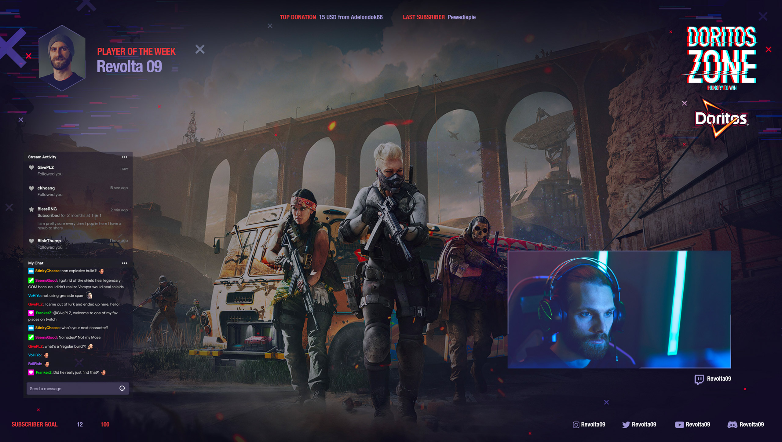 Doritos Zone — Activación en stream